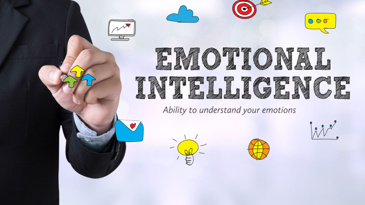 Measuring Emotional Intelligence for Employability